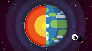 Everything You Need to Know About Planet Earth [upl. by Clemmie630]