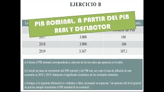 CALCULO DE PIB NOMINAL A PARTIR DE PIB REAL Y DEFLACTOR [upl. by Solita480]