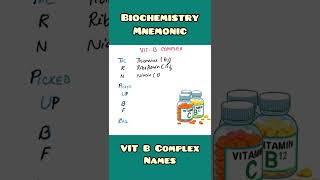 Vitamin B complex  mnemonic  Biochemistry Medicine  shorts [upl. by Eniamej]