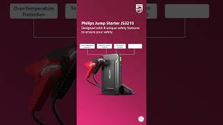 Philips Automotive Lighting India JumpStarter JS3210 [upl. by Gibbie775]