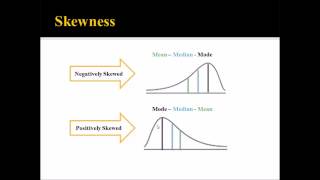 Statistics in Counseling Appraisal [upl. by Susann208]