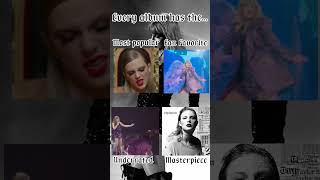 Every album has the… Reputation Edition swifties shorts fyp reptv taylorswift erastour [upl. by Jacquelyn904]