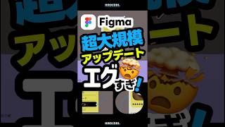 Figmaの大規模アップデート2024！ figma 生成ai webデザイン webデザイナー フィグマ パワポ powerpoint ai shorts [upl. by Bryn855]