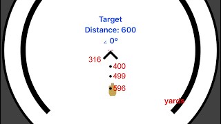 ACSS red dot true capability [upl. by Seif]