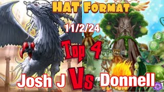 HAT Format Top 4 Lightsworn Rulers Vs Sylvans [upl. by Molahs82]