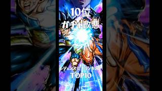 レジェンズ個人的炎上ランキング ドラゴンボールレジェンズ 炎上 ランキング [upl. by Norven253]