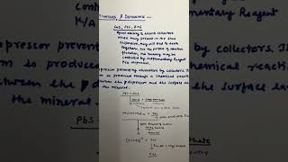 Class 12 metallurgy  Froth Flotation Principle and ProcessImportant Topic for JEE shorts neet [upl. by Yrek]