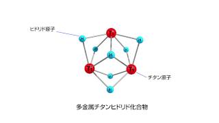 窒素分子の切断と水素化を常温・常圧で実現 [upl. by Goran]