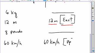 Vectors and Reference Frames [upl. by Akkimat401]