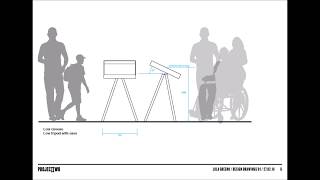 Anthropometric Dimension  Museum  Thesis [upl. by Iatnohs]