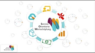 SOW – Serviceorientierte Wertschöpfung Kurzvideo [upl. by Isacco336]