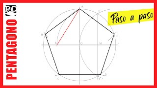 Como Dibujar un Pentágono Inscrito en una Circunferencia dada la medida del Radio [upl. by Gizela611]