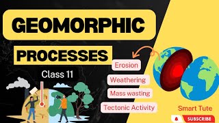 Geomorphic Processes  Geomorphic Processes  Class 11 Geography  What is Geomorphic Processes [upl. by Areemas109]