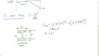 Shear Stress in Beams Example  Mechanics of Materials [upl. by Snell234]