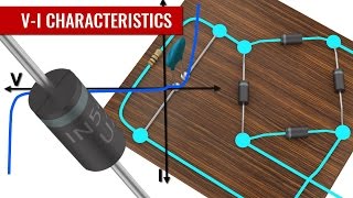 How does a Diode work [upl. by Ydnim]