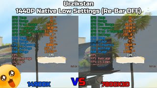 14900K VS 7800X3D On All Warzone Maps  I Was WRONG About The 7800X3D [upl. by Plunkett]