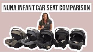 Nuna Infant Car Seat Comparison [upl. by Atteniuq]