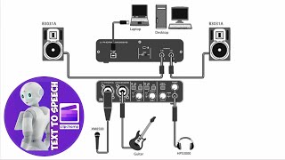 Behringer Audio Interface UPHORIA Quick Start Guide  Manual [upl. by Angelis645]