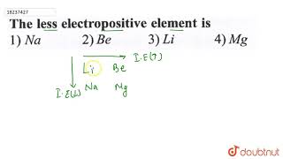 The less electropositive element is [upl. by Eiramyma]