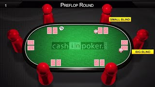 How To Play Poker  Learn Poker Rules Texas hold em rules [upl. by Lerat]