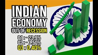 India Q3 GDP Growth Rate  04  Indian Economy Out of Recession  Future of Indian Economy [upl. by Cinelli355]