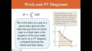 University Physics Lectures Work in Thermodynamic Processes and the First Law of Thermodynamics [upl. by Anaer]