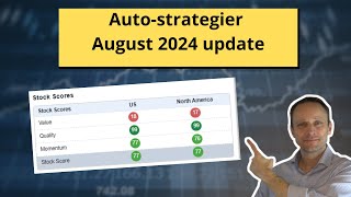 Strategimix update  juli august 2024 [upl. by Eigger808]