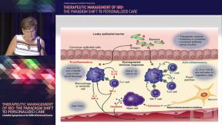 IBD Pathogenesis Personalizing Targets [upl. by Nomael615]