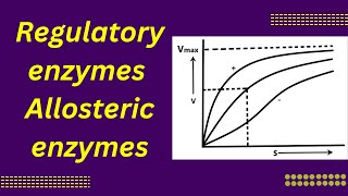 Regulatory Allosteric enzymes  Isozymes  Zymogen  Ribozyme  CSIR NET Life Sciences In Hindi [upl. by Pinckney463]