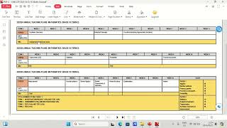 Grade 10 Term 4 scope [upl. by Shifrah]