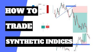 How To Trade Synthetic Indices  SYNTHETIC INDICES [upl. by Amaleta918]