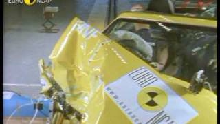 Euro NCAP  MG TF  2003  Crash test [upl. by Daryle501]