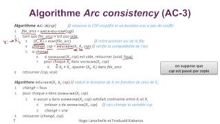 Intelligence Artificielle 55  Satisfaction de contraintes  algorithme AC3 [upl. by Terra]