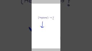 Structural isomers of Heptane  Organic Chemistry short video  NEET [upl. by Nylrehc]