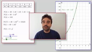 Exponentiële groei  Wat is dat eigenlijk [upl. by Huldah569]