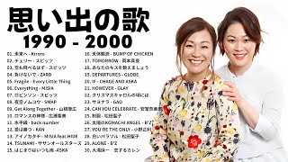 1990〜2000年代を代表する邦楽ヒット曲️🎸心に残る懐かしい邦楽曲集🎸メドレー 作業用BGM JPOP 懐メロ メドレー jpop [upl. by Eiramadnil]