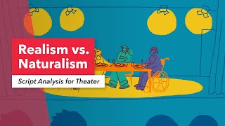 Realism vs Naturalism  Script Analysis for Theater  Berklee Online  Boston Conservatory [upl. by Eyr]