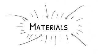 What is Materials Science [upl. by Aerdnwahs]