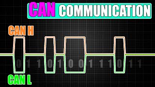 CAN Bus Serial Communication  How It Works [upl. by Nagar]