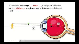 lentille convergente mince partie 3 [upl. by Berriman337]