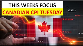 USD looks set for lower levels CAD CPI Tuesday US Durable goods Wednesday  DMI for 20th Nov 2023 [upl. by Debbra413]