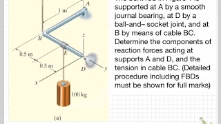 3D Rigid Body Equilibrium [upl. by Yemerej112]