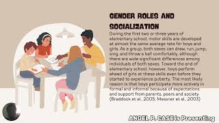 CHAPTER 5 GENDER AND SOCIALIZATION GROUP 4 Gender and Society [upl. by Groves351]