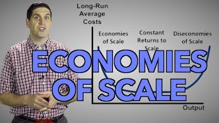 Economies of Scale and LongRun Costs Micro Topic 33 [upl. by Oiluj]