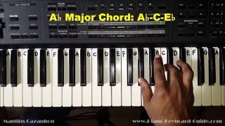 How to Play the A Flat Major Chord on Piano and Keyboard [upl. by Lattonia]