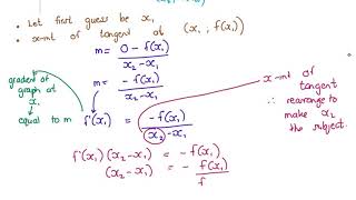 Grade 12 AP Maths  Applications of Calculus Topic 2  Newton Raphson Method [upl. by Adnoraj58]