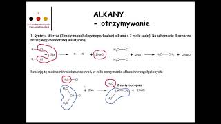 Synteza Wurtza  fragment lekcji dotyczącej węglowodorów nasyconych [upl. by Ahsirk190]