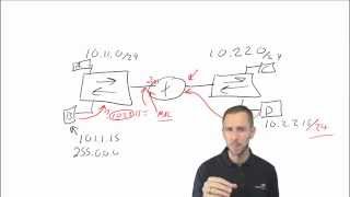 Understanding Proxy Arp amp How not to setup static routes [upl. by Nallad]