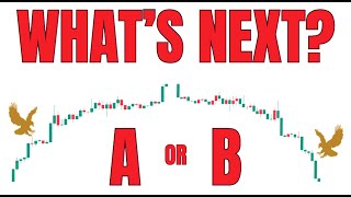 WHATS COMING NEXT  How to read the market professionally Crypto Stocks Forex Bonds [upl. by Ajup374]