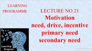 motivation in psychology  aspect of psychology needdriveincentive [upl. by Anny]